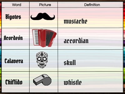 Wixie-Sample-Spanish-Word-Wall
