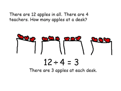 division-word-problem-second-grade