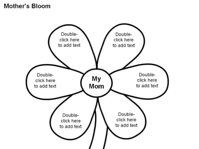 wixie-mothers-day-bloom-cluster