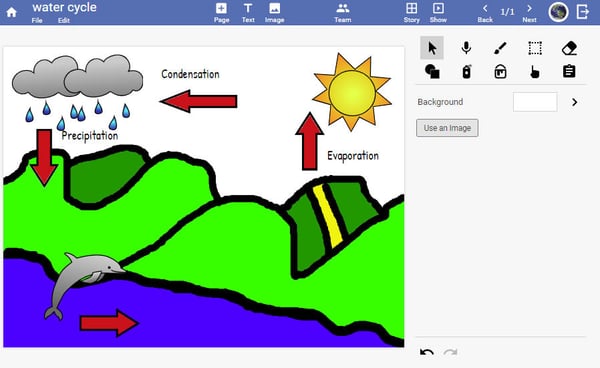 wixie-sample-water-cycle