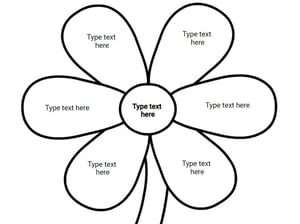 wixie-template-cluster-flower