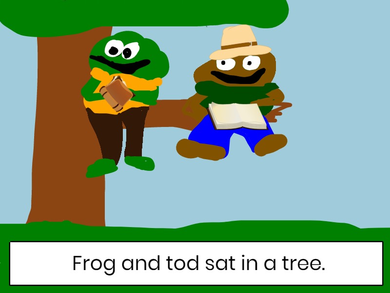 Cool tech tool: Wordwall – Tree Frog Blog!